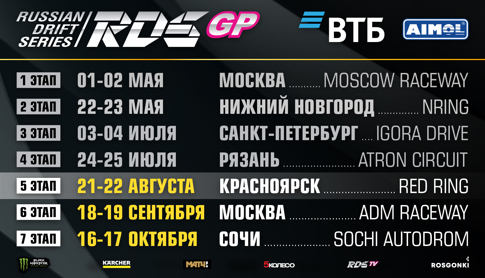 Russian Drift Series, Российская дрифт серия