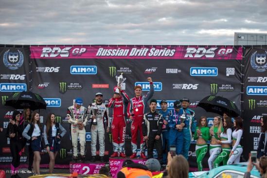 RDS GP 2019 бьёт рекорды!